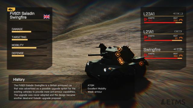 [Cold War Collection] FV601 Saladin for Ravenfield