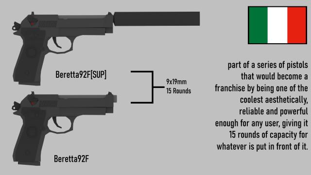 Beretta92F для Ravenfield