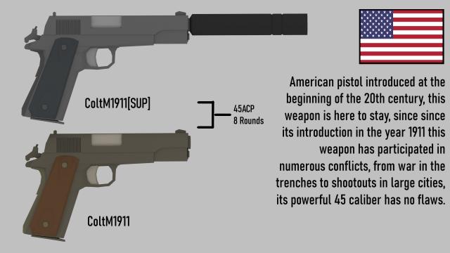 Colt M1911