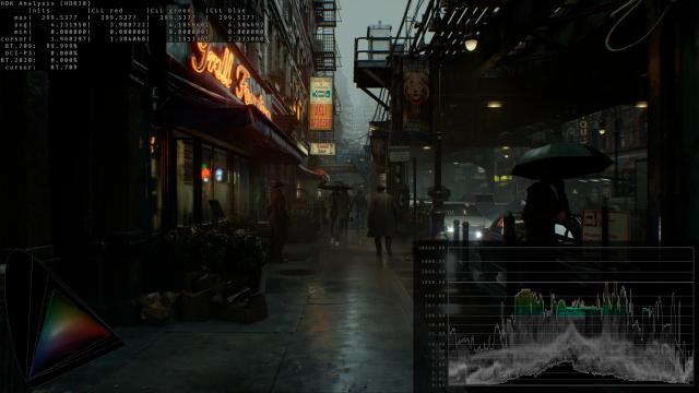 RenoDX - HDR Fix for Resident Evil Requiem for Resident Evil Requiem