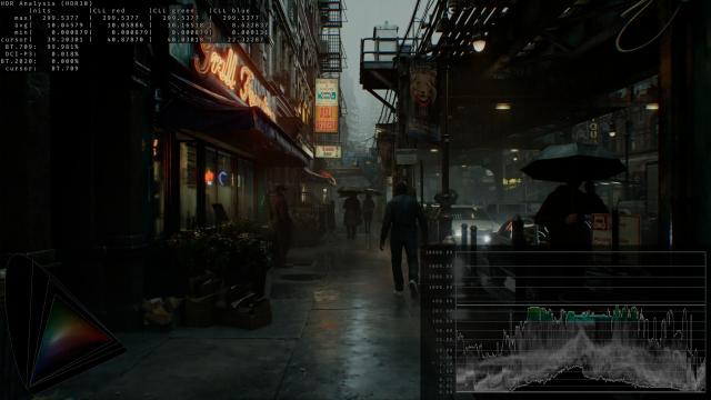 RenoDX - HDR Fix for Resident Evil Requiem for Resident Evil Requiem