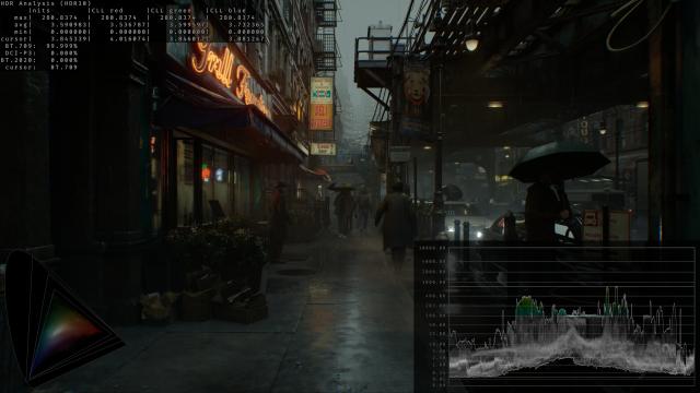 RenoDX - HDR Fix for Resident Evil Requiem for Resident Evil Requiem