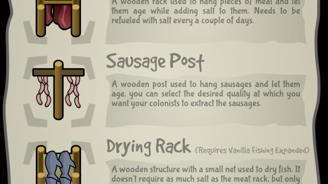 Соленое мясо / Salted Meat для Rimworld
