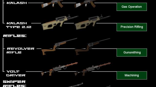 Metro Armory for Rimworld