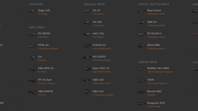 High Caliber for Rimworld