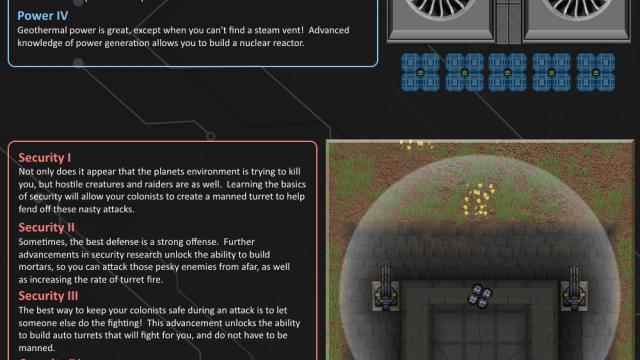 Превосходное Ремесло / SuperiorCraftingA11b для Rimworld