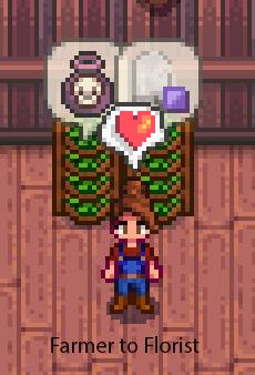 Producer Framework Mod for Stardew Valley