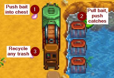 Automate for Stardew Valley