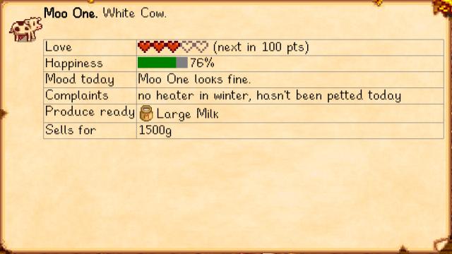 Lookup Anything для Stardew Valley