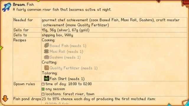 Lookup Anything для Stardew Valley