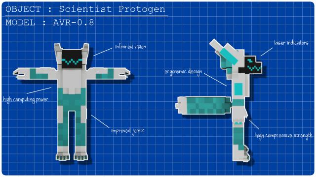 Furry ragdoll MP для Teardown