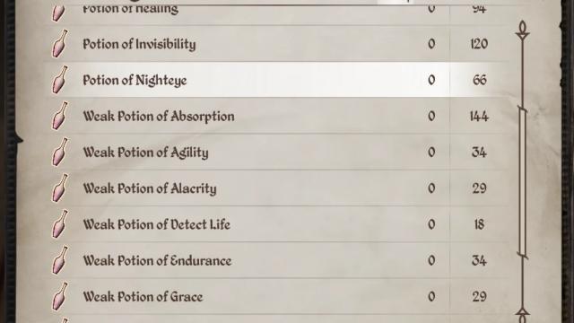 No Weight Potions для Oblivion Remastered