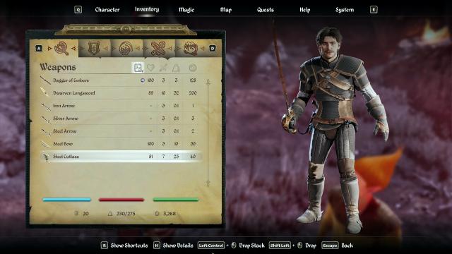 Witcher Gear
