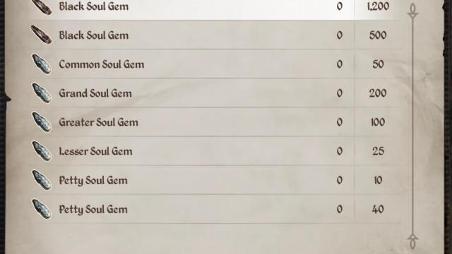 No Weight All Items для Oblivion Remastered