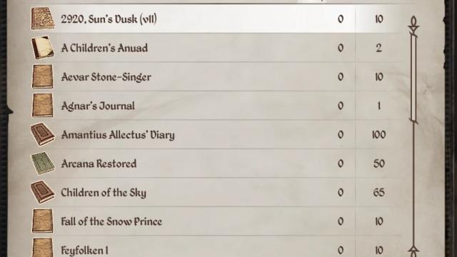 No Weight All Items для Oblivion Remastered