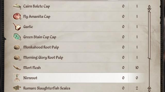 No Weight All Items для Oblivion Remastered