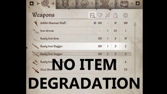 No Item Degradation