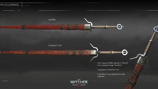 Concept Ciri для The Witcher 3