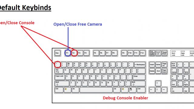 Debug Console Enabler для The Witcher 3