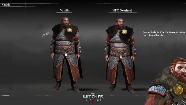 NPC Overhaul (Characters Redone) для The Witcher 3