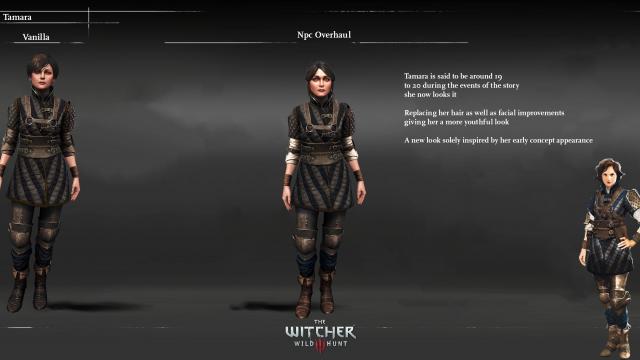 NPC Overhaul (Characters Redone) для The Witcher 3