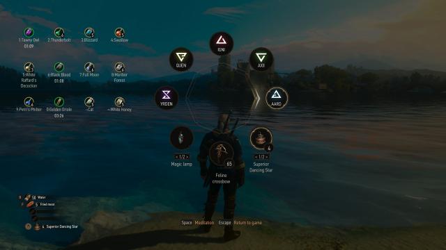 Friendly HUD for The Witcher 3