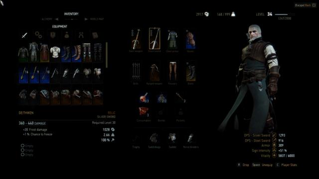 Вимкнення пошкодження зброї / Indestructible Items - No More Weapon Degradation для The Witcher 3