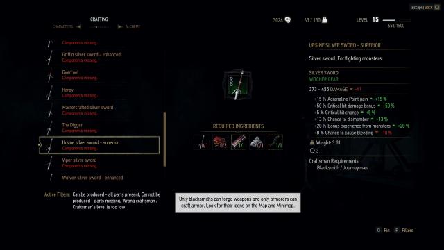 No Item Level Requirements for The Witcher 3