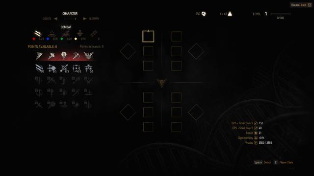 All skill slots unlocked from level 1 (and mutagen slots) - MrRW for The Witcher 3