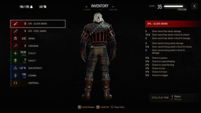 Лорний сет школи Вовка / Lore Friendly Wolf Armour для The Witcher 3