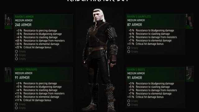 Сет Ворона / Raven Armor Set (Next-Gen) для The Witcher 3 Next Gen