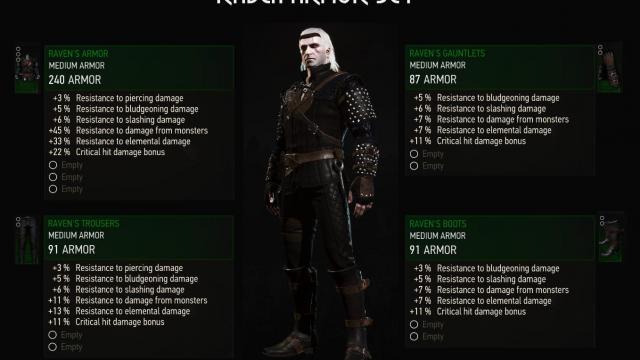 Сет Ворона / Raven Armor Set (Next-Gen) для The Witcher 3 Next Gen